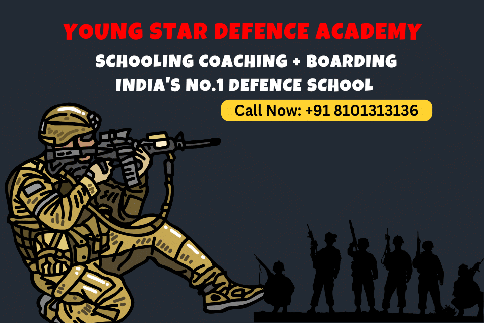 Sainik School Coaching in Firozpur