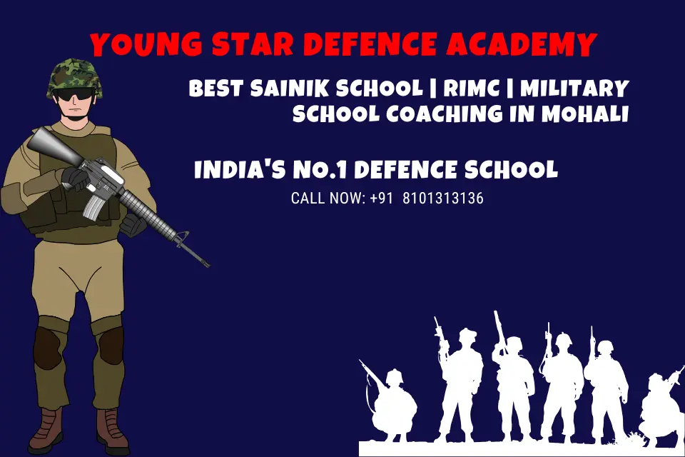 Sainik School Coaching In Mohali rimc