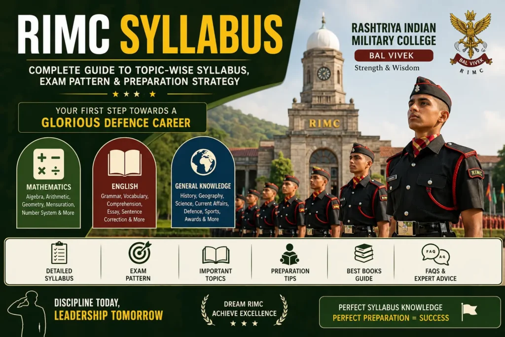 RIMC Syllabus 7 RIMC syllabus guide with exam pattern, mathematics, English, GK topics, and cadets of Rashtriya Indian Military College