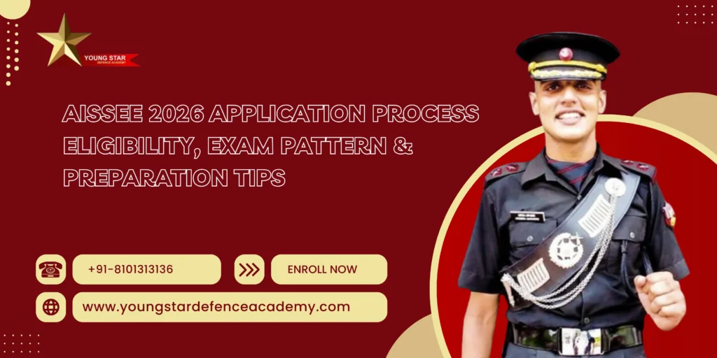 AISSEE Exam Overview 1 aissee coaching