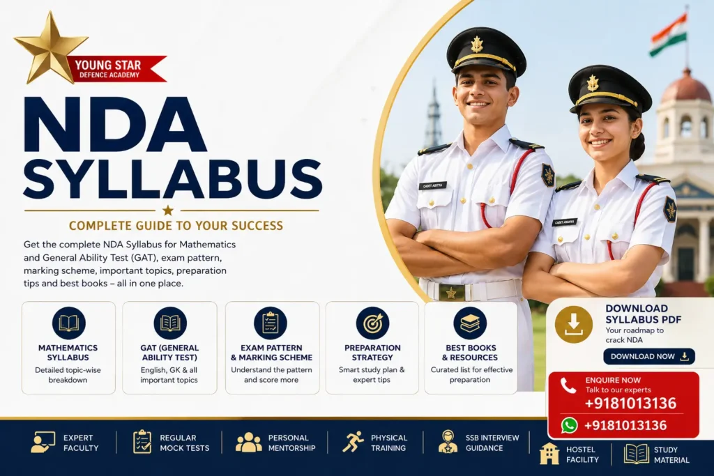 NDA Syllabus 3 NDA Syllabus complete guide by Young Star Defence Academy featuring a boy and girl NDA aspirant with Mathematics syllabus, GAT syllabus, exam pattern, marking scheme and preparation strategy.