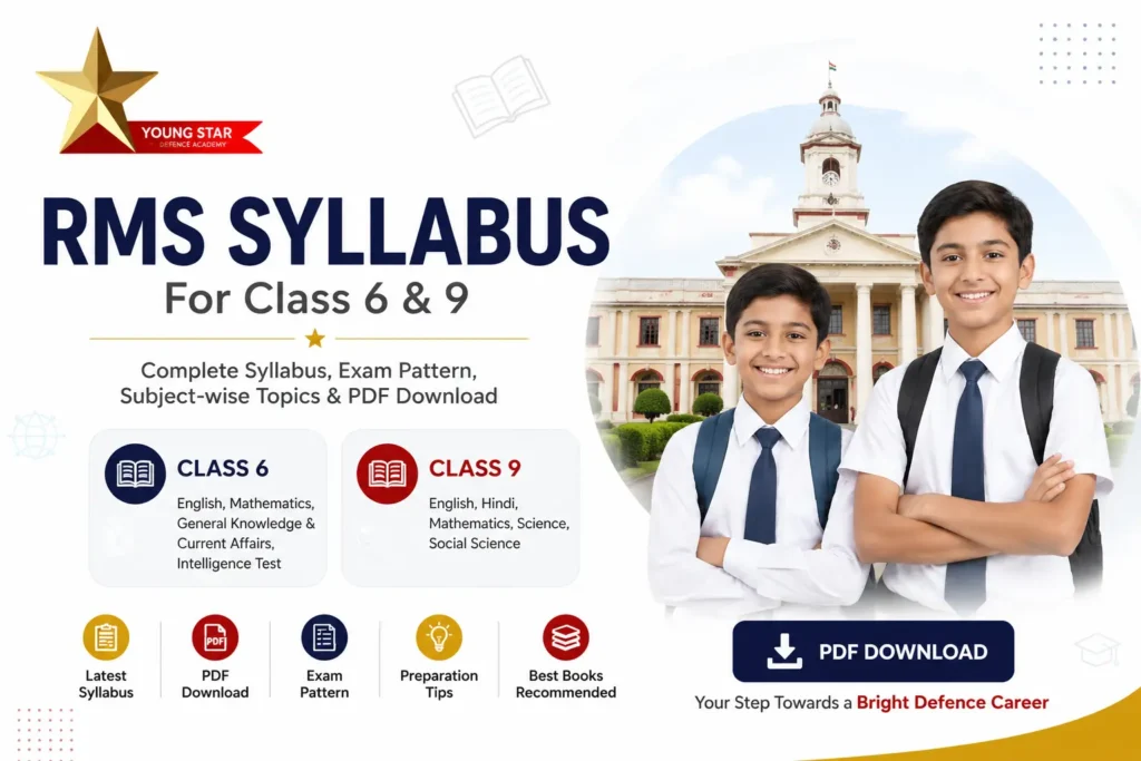 RMS Syllabus PDF Download for Class 6 and Class 9 Rashtriya Military School Entrance Exam