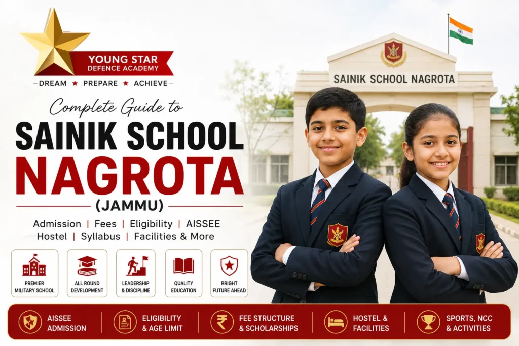 Sainik School Nagrota (Jammu): Admission, Fees & AISSEE GuideSainik School Nagrota (Jammu): Admission, Fees & AISSEE Guide 2 Sainik School Nagrota (Jammu) Complete Guide | Admission, Fees, Eligibility & AISSEE