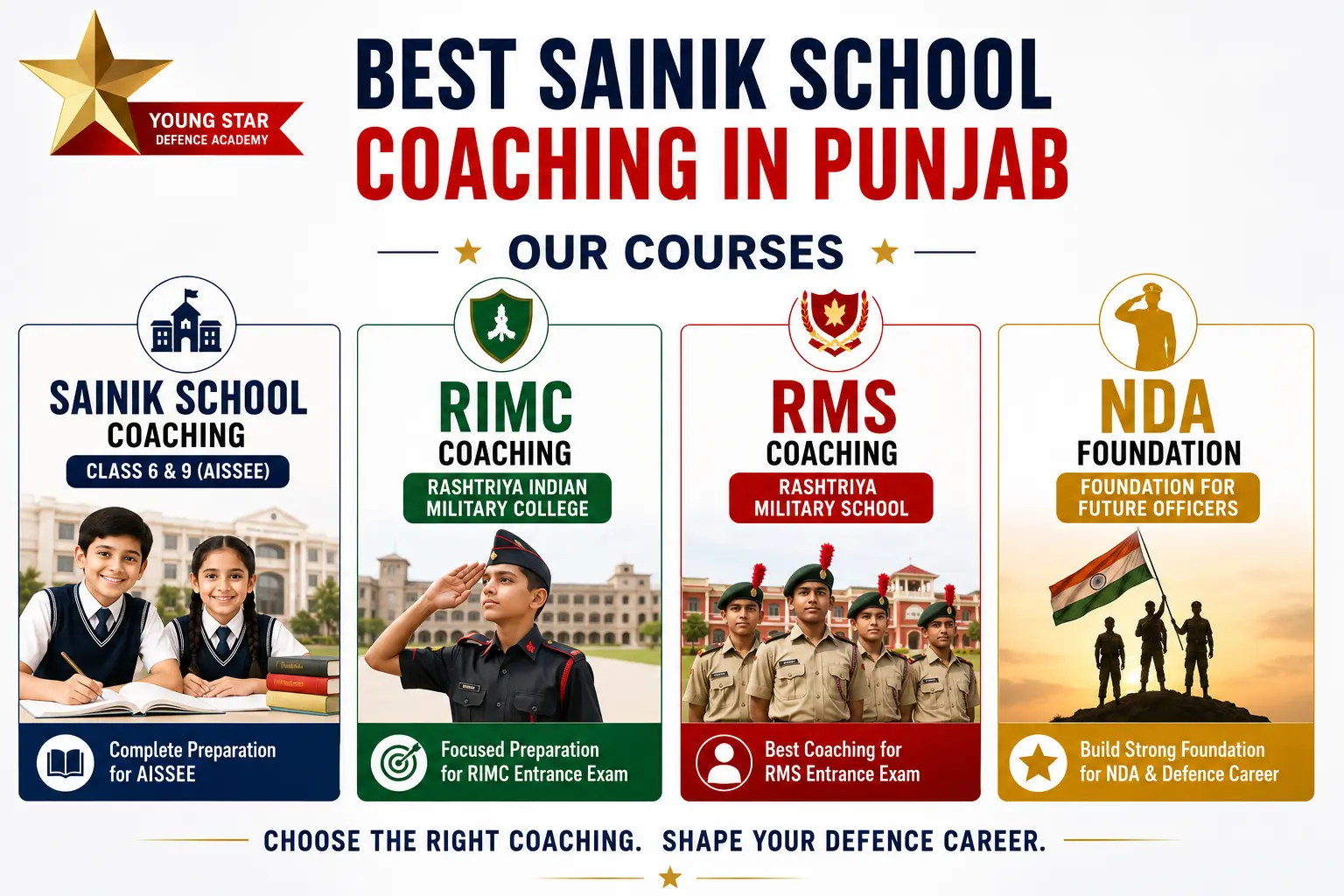 Best Sainik School, RIMC, RMS and NDA coaching in Punjab — Young Star Defence Academy campus, Amritsar