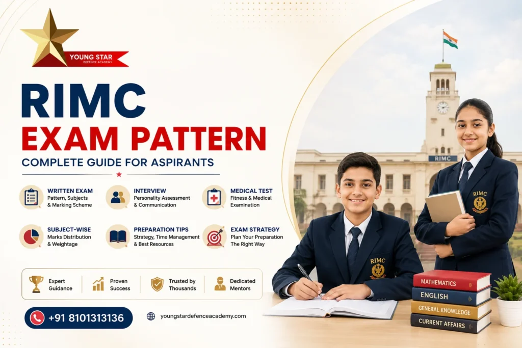 rimc exam pattern 6 RIMC Exam Pattern Guide showing subject-wise marks, written exam, interview, medical test, and preparation tips by Young Star Defence Academy.